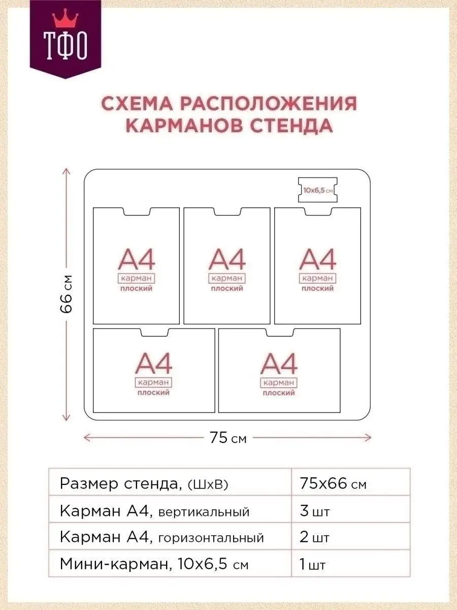 Стенд информации Классный уголок Топ Стенды 15353585 купить за 1 656 ₽ в  интернет-магазине Wildberries