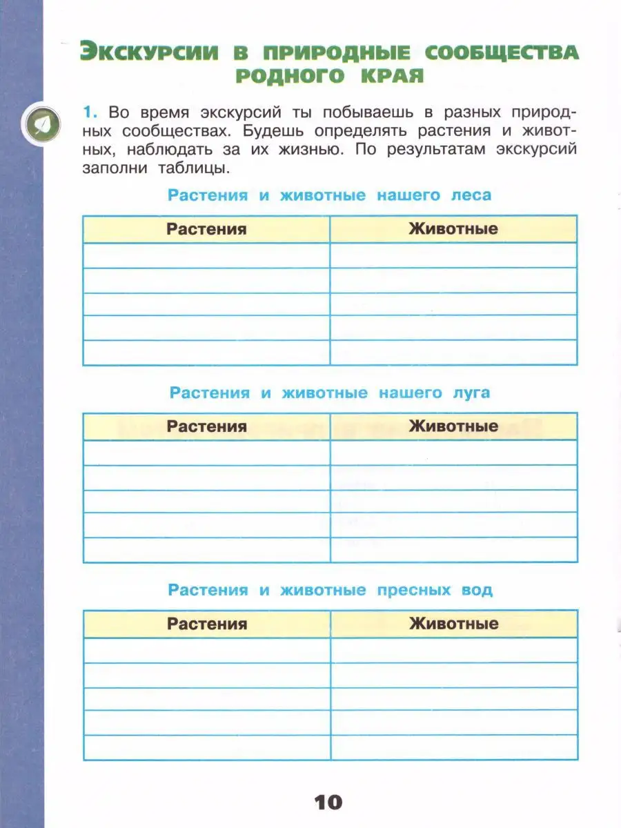 Окружающий мир 4 класс. Рабочая тетрадь. Комплект в 2 частях Просвещение  15374861 купить за 762 ₽ в интернет-магазине Wildberries