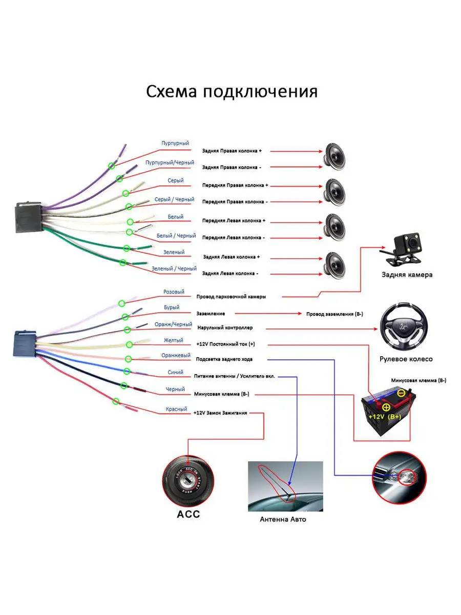 Автомагнитола 1din с Bluetooth, USB, сенсорным экраном 4,1