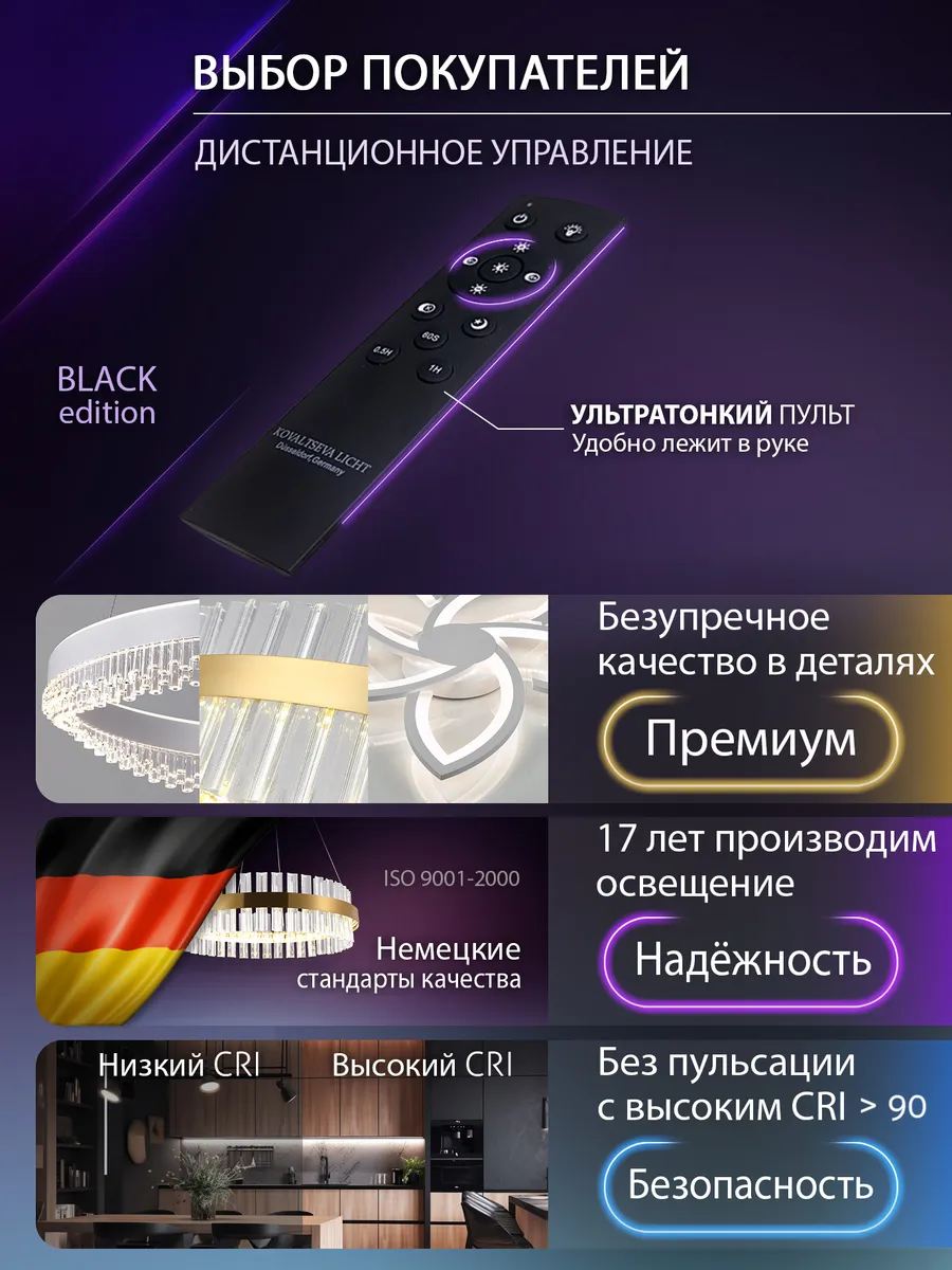 Светодиодная люстра LED 200W Управление со смартфона пульта Natali  Kovaltseva 15384729 купить за 5 773 ₽ в интернет-магазине Wildberries