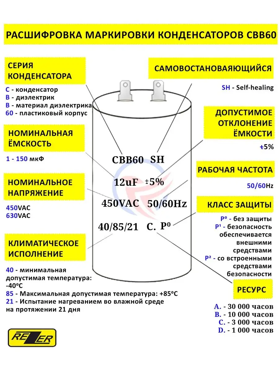 Конденсатор пусковой CBB60 12 мкФ 450 В Rezer 15403974 купить в  интернет-магазине Wildberries