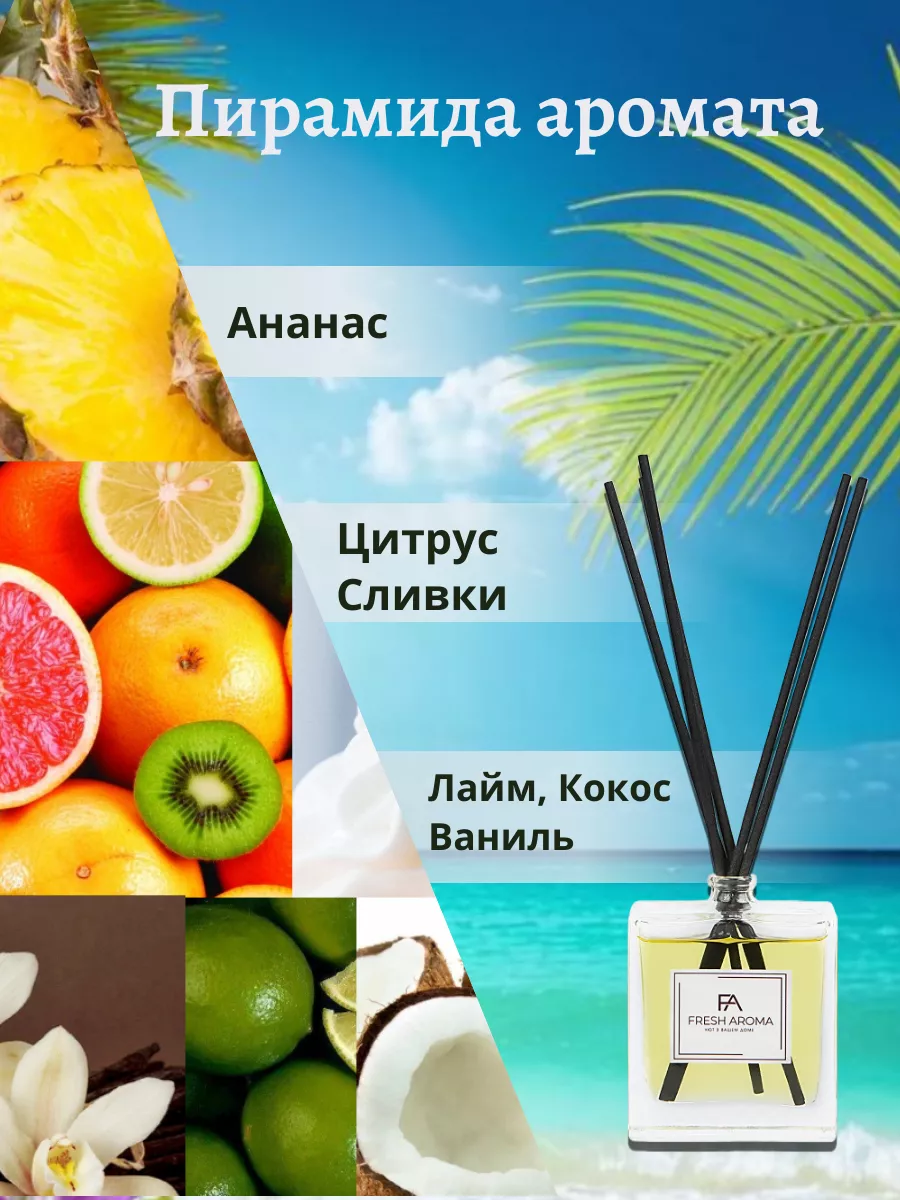 Диффузор для дома Пина колада 50 мл Fresh Aroma 15414772 купить за 589 ₽ в  интернет-магазине Wildberries