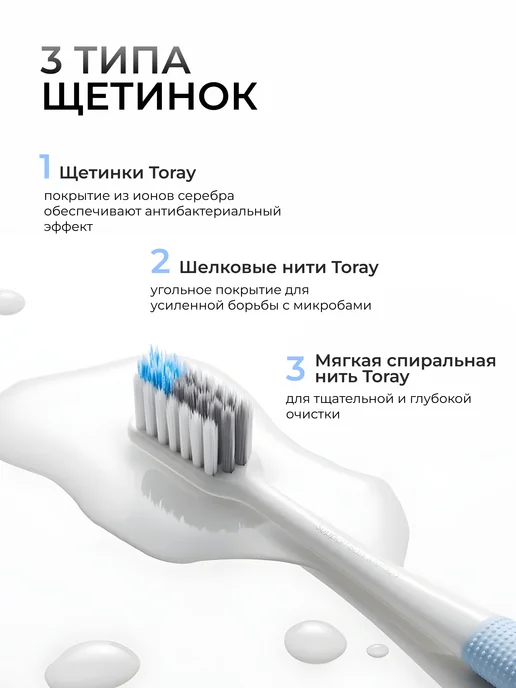 Xiaomi Зубная щетка набор 4 шт, 4 шт, фото 3