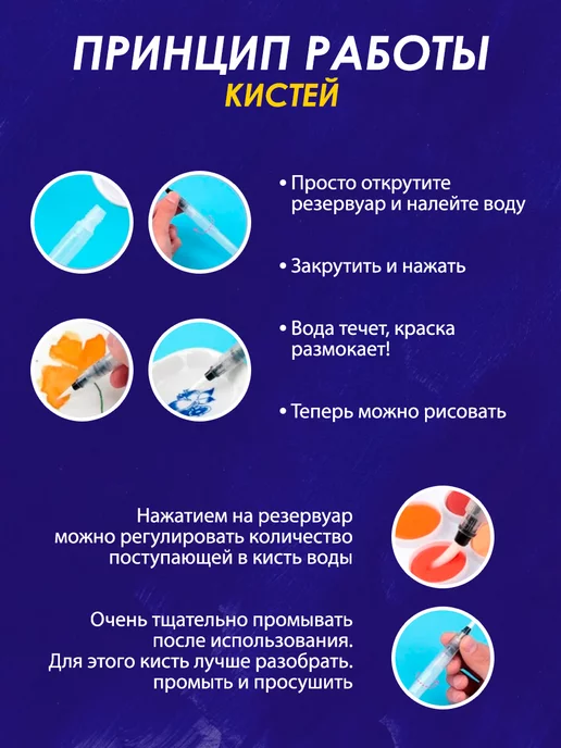ArtQ Для школы кисти с резервуаром для воды для рисования, вариант, фото 5