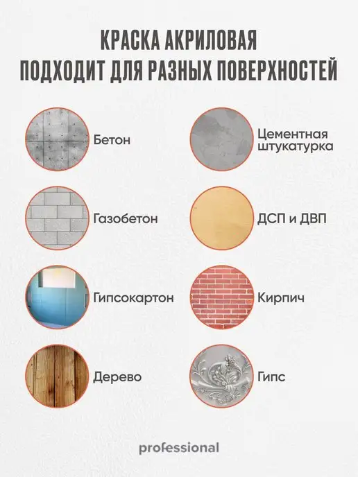 PROFESSIONAL Краска для СТЕН И ПОТОЛКОВ акриловая белая без запаха, 3кг, 3 кг, фото 3