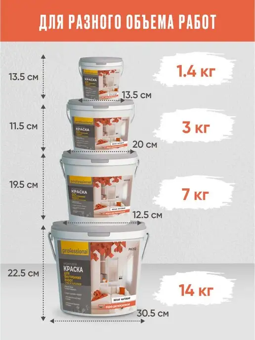 PROFESSIONAL Краска для СТЕН И ПОТОЛКОВ акриловая белая без запаха, 3кг, 3 кг, фото 6