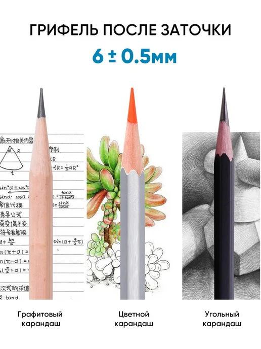 Tenwin Сменные лезвия (2 шт.) для точилок на 2 отверстия, вариант, фото 3