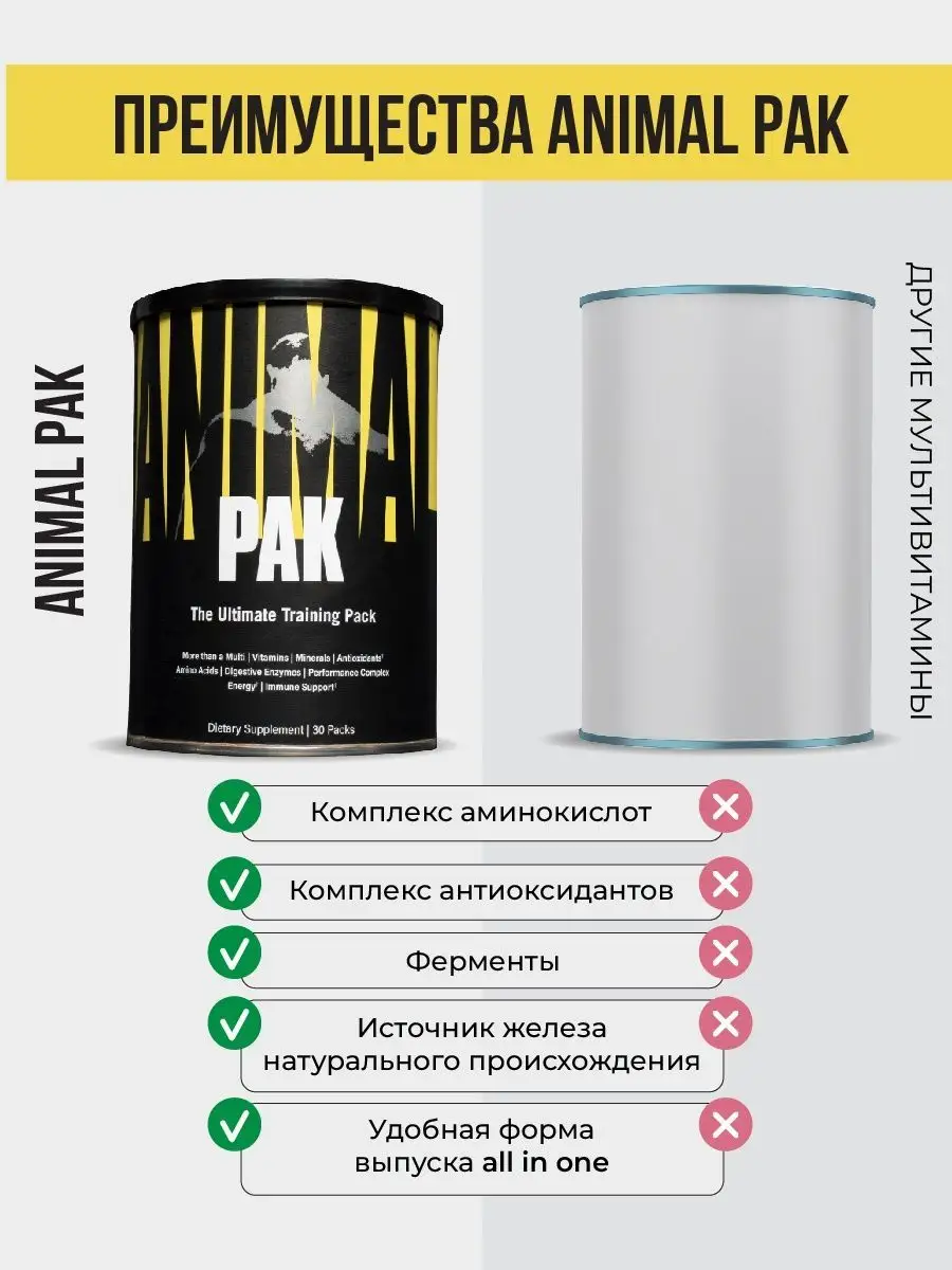 Animal Pak, комплекс 30 порций Animal 15438532 купить в интернет-магазине  Wildberries