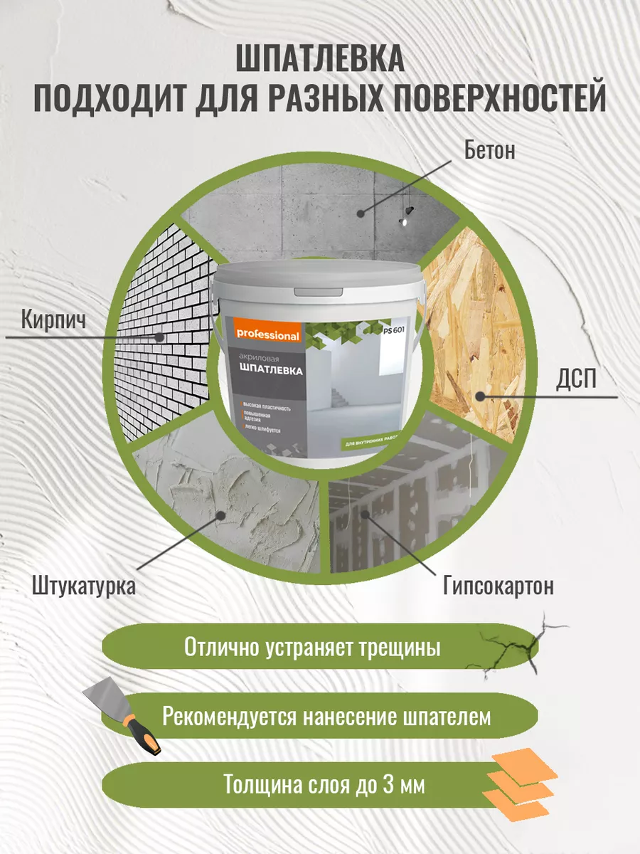 Шпатлевка акриловая универсальная, кг купить в Дмитрове