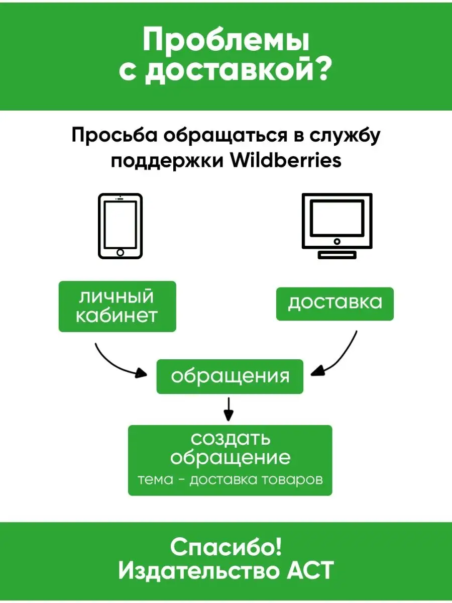 Ленивый кулинар. Еда без труда. Круглый год без забот. Издательство АСТ  15462328 купить за 1 227 ₽ в интернет-магазине Wildberries