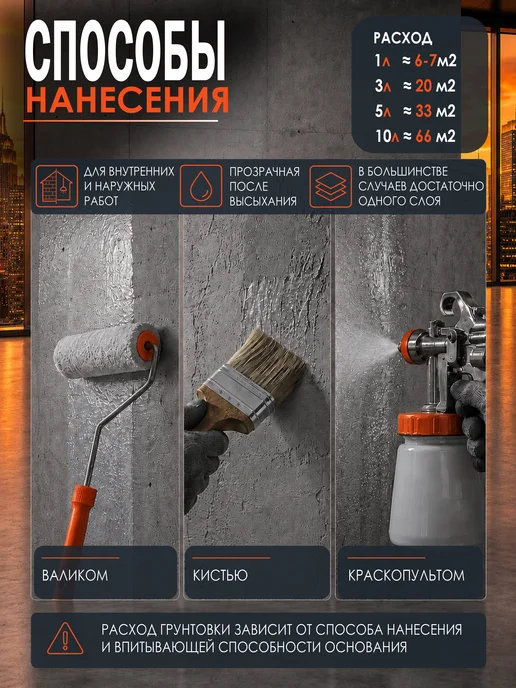 PROFESSIONAL Акриловая универсальная грунтовка для наружных работ, 1л, 1 л, фото 5