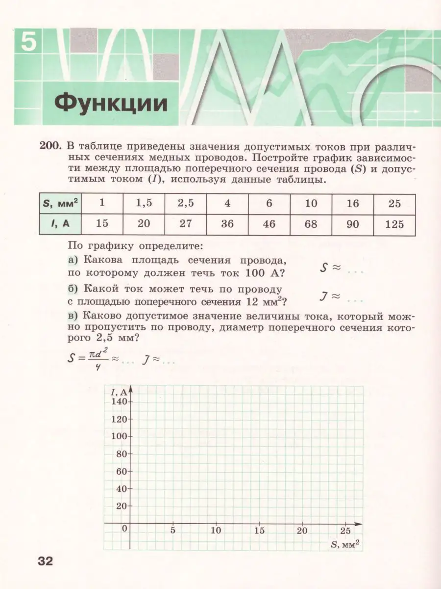 Алгебра 8 класс. Рабочая тетрадь. Комплект в 2-х частях.ФГОС Просвещение  15468019 купить в интернет-магазине Wildberries