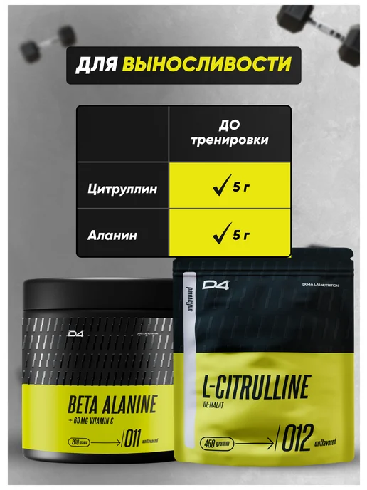 Do4a Lab Цитруллин Малат порошок Citrulline, без вкуса, 450 г, 450 г, фото 5