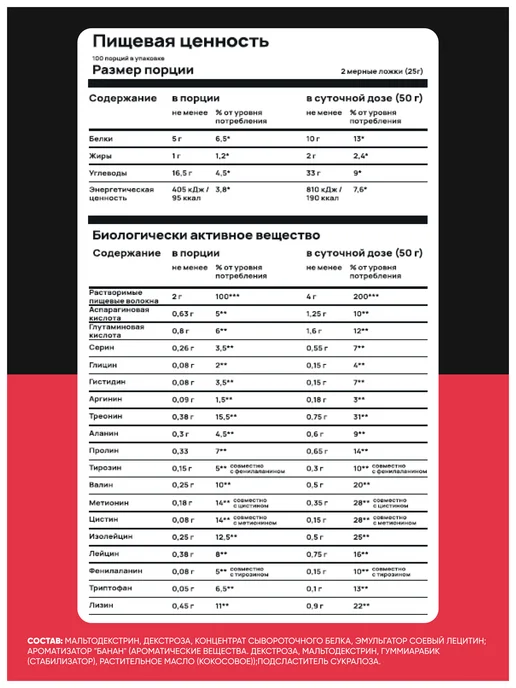 Do4a Lab Гейнер Fast Gain 2500 г (2,5 кг) быстрый набор массы и веса, 2500 г, 2,5 кг, фото 6