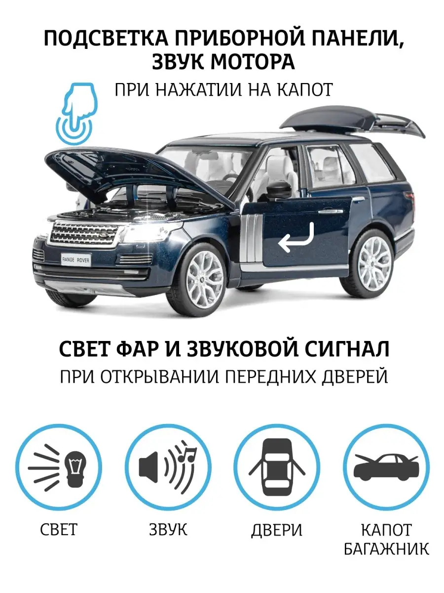 Машинка металлическая детская Land Rover Range Rover 2013 АВТОПАНОРАМА  15494218 купить за 1 410 ₽ в интернет-магазине Wildberries