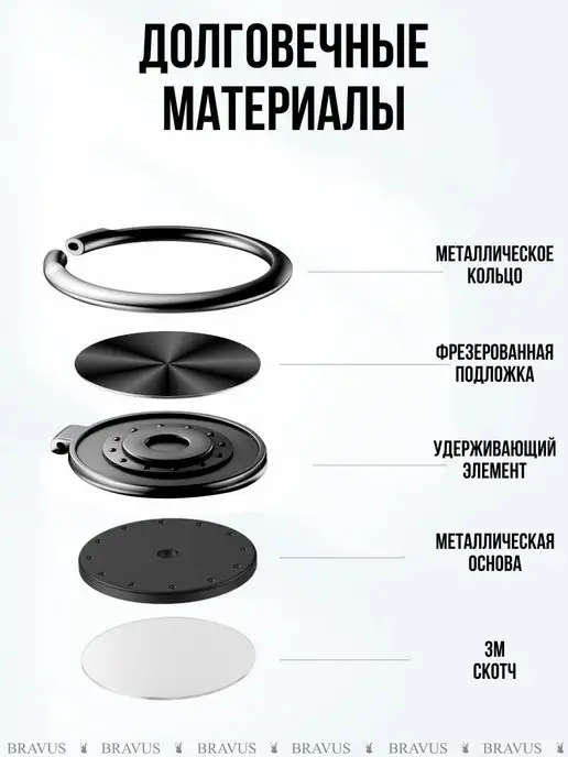 Bravus Кольцо для телефона попсокет на руку или чехол держатель, серый, фото 4