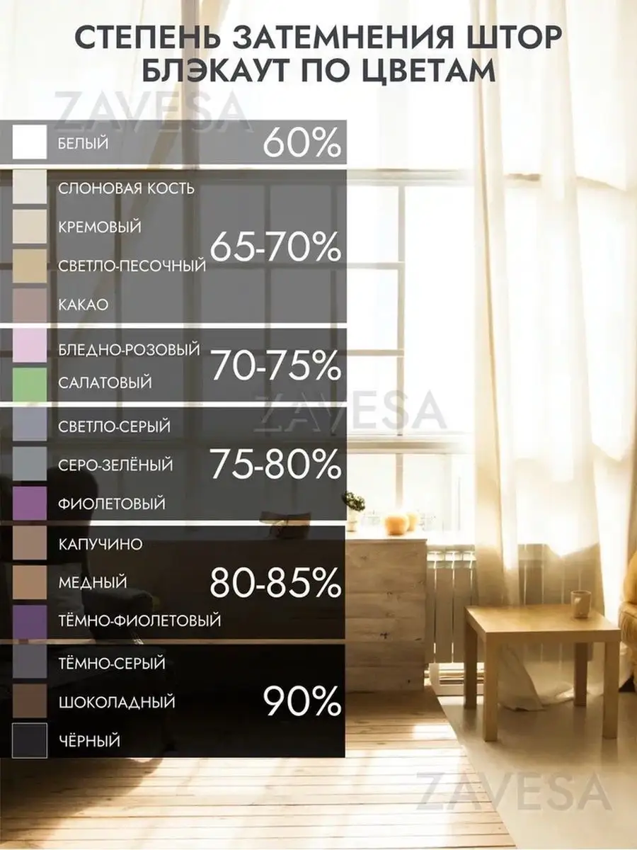Шторы блэкаут для спальни интерьерные 150*270 см ZAVESA 15508353 купить в  интернет-магазине Wildberries