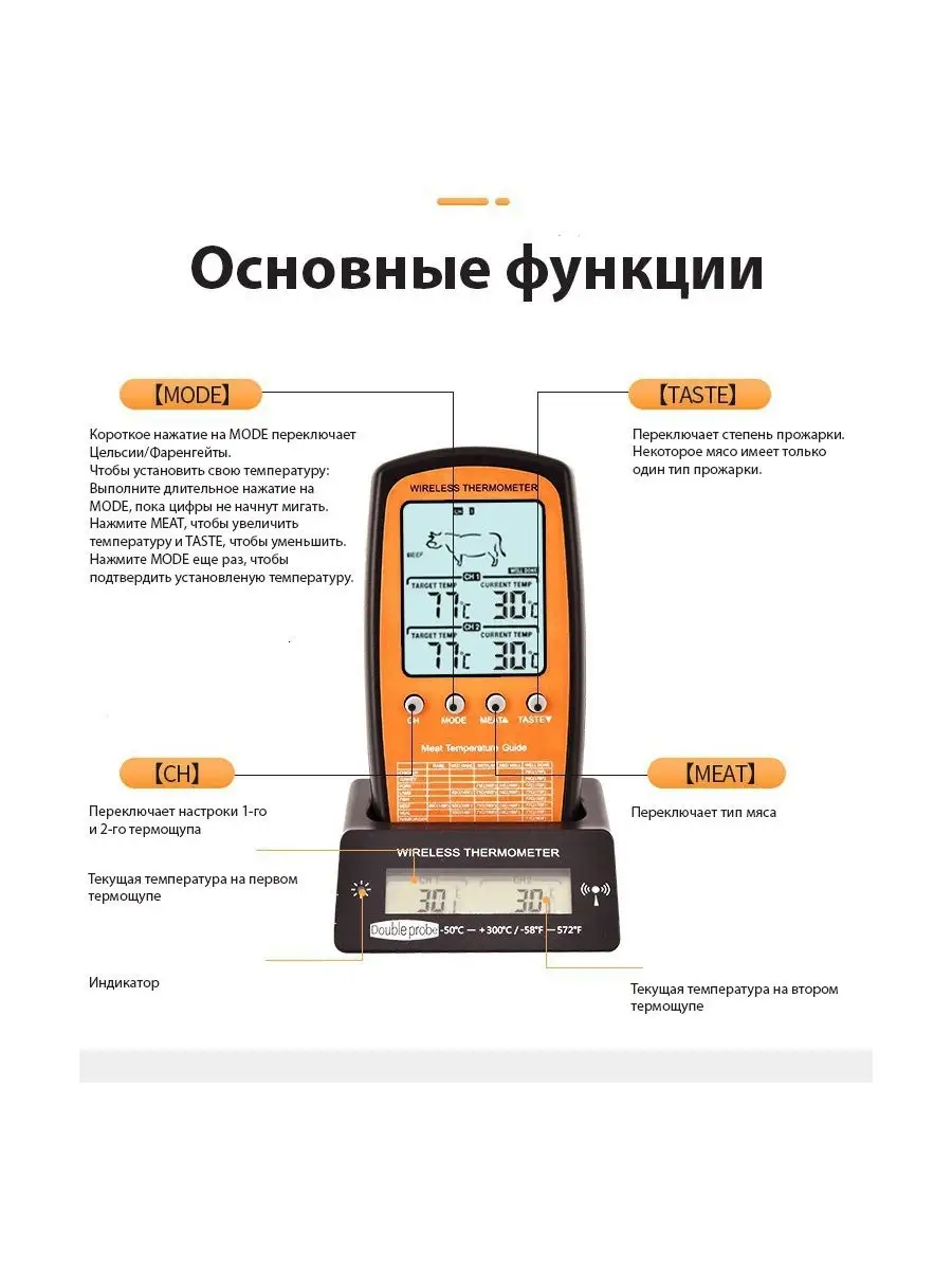 Беспроводной кухонный выносной термометр для мяса PVHOME 15520002 купить в  интернет-магазине Wildberries