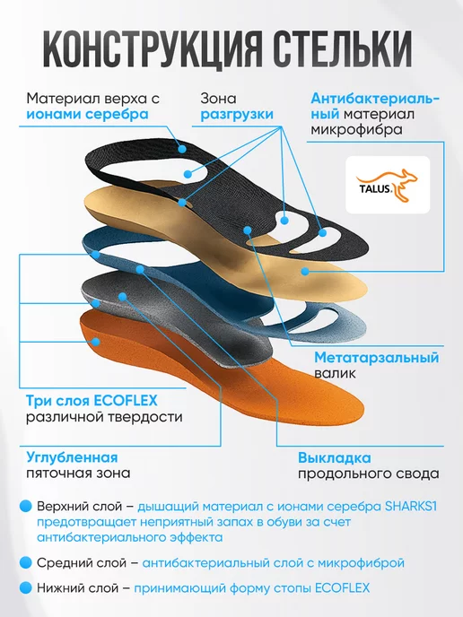Talus Стельки ортопедические спортивные при плоскостопии для бега, черный, фото 3