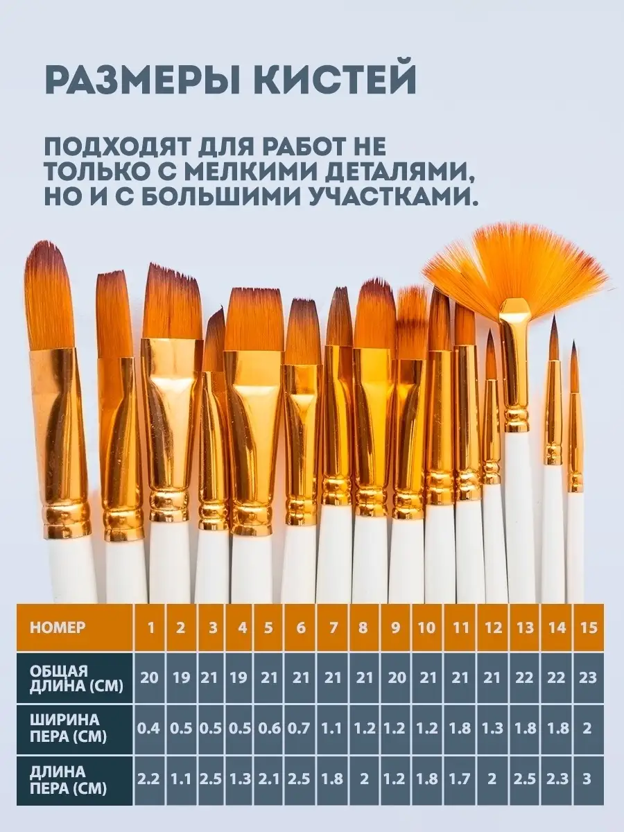 Кисти для рисования в пенале 15 шт ArtQ 15526617 купить за 835 ₽ в  интернет-магазине Wildberries