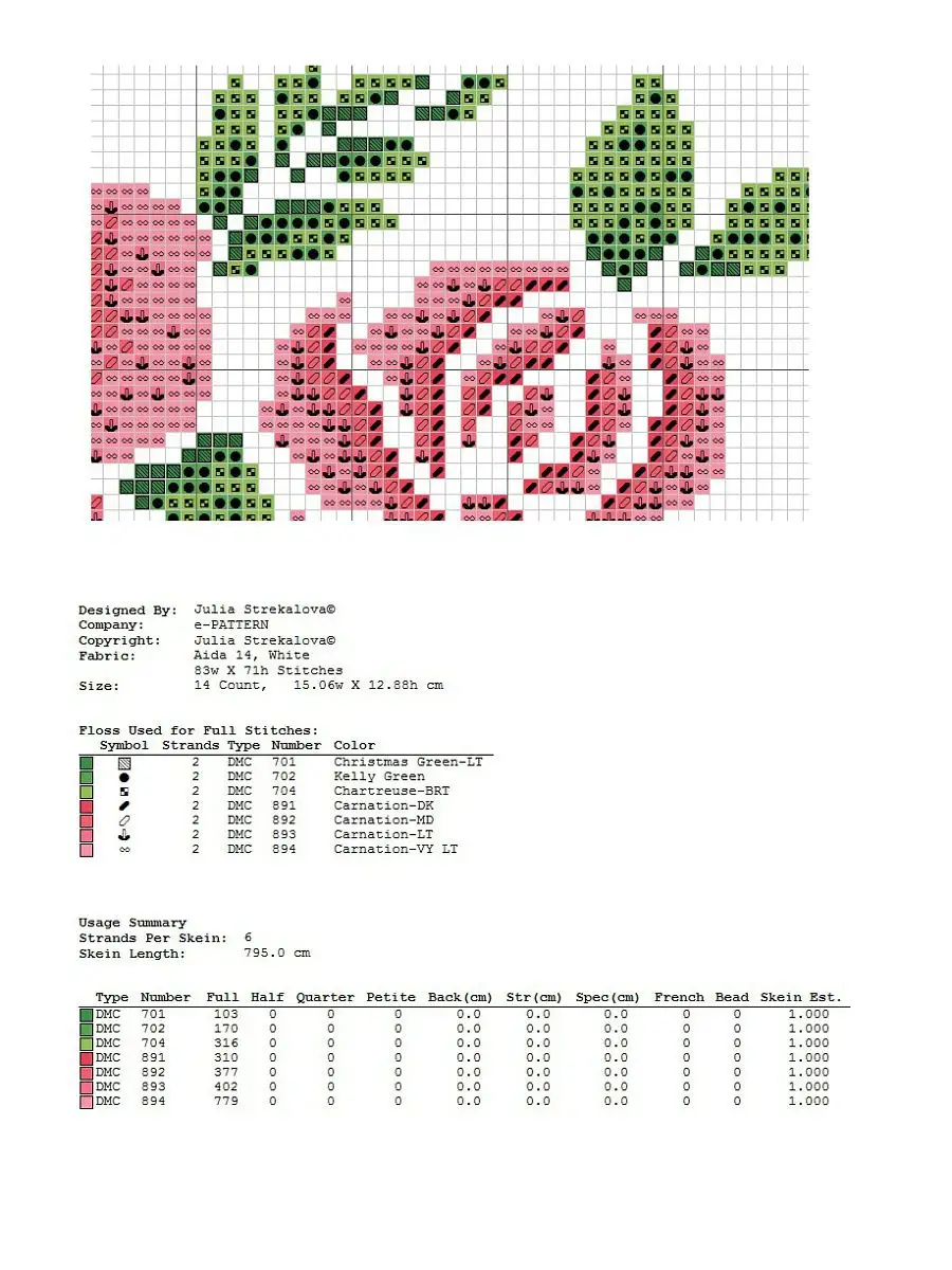 Схема вышивки крестом «Букет роз» скачать на баштрен.рф