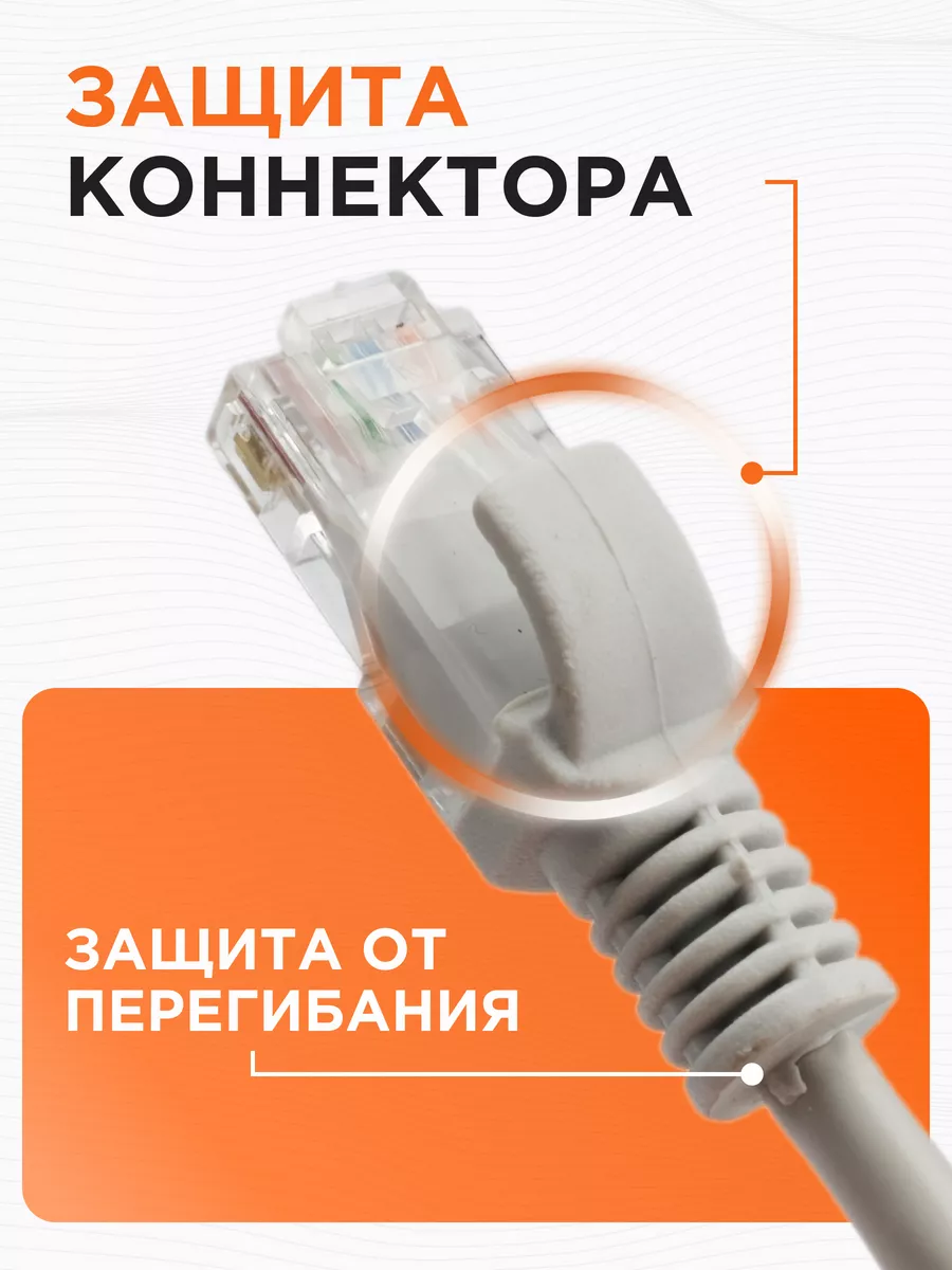 Интернет кабель 7.5м, коннектор rj45, cat 5e, UTP патчкорд Cablexpert  15538882 купить за 225 ₽ в интернет-магазине Wildberries