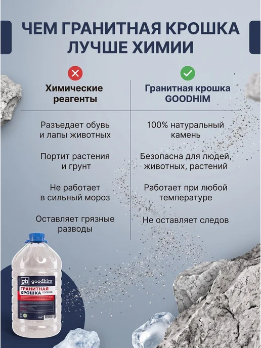 GOODHIM Реагент гранитная крошка 6 кг антилед, 6 кг, фото 2