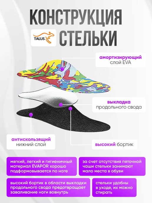 Talus Стельки ортопедические детские от вальгуса и плоскостопия, зеленый, фото 4