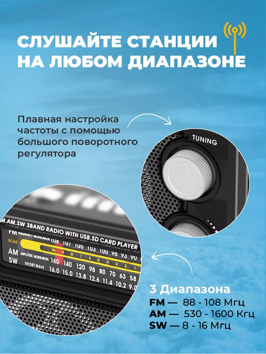 RPR-202 Радиоприемник с USB радио от сети и батареек Ritmix 15552951 купить  за 1 411 ₽ в интернет-магазине Wildberries