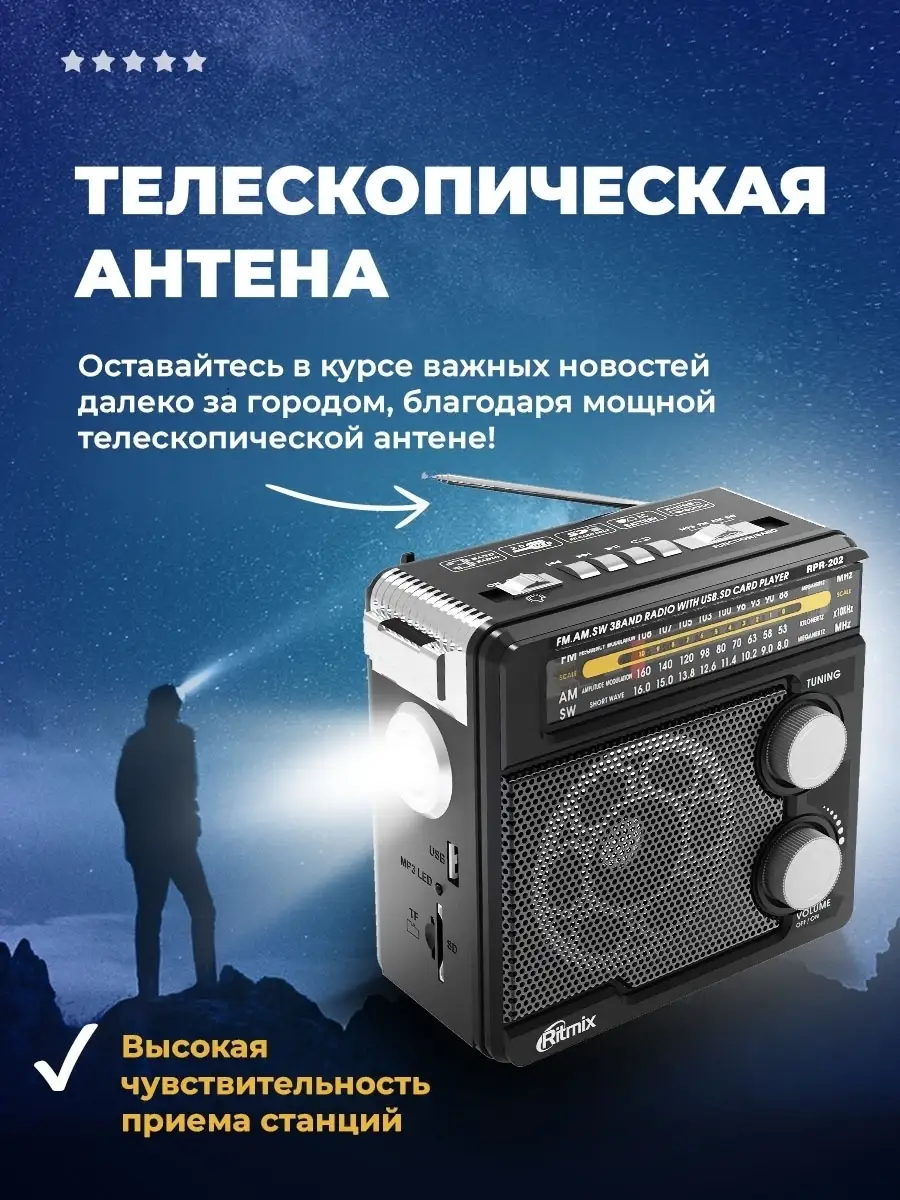 RPR-202 Радиоприемник с USB радио от сети и батареек Ritmix 15552951 купить  за 1 411 ₽ в интернет-магазине Wildberries