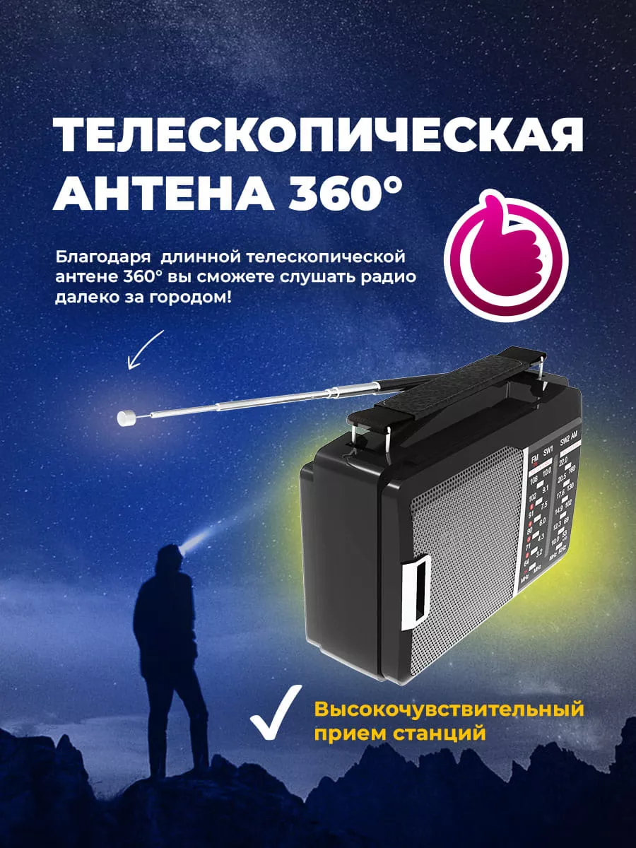 Радиоприемник RPR-190 радио от сети и батареек Ritmix 15552960 купить за 1  027 ₽ в интернет-магазине Wildberries