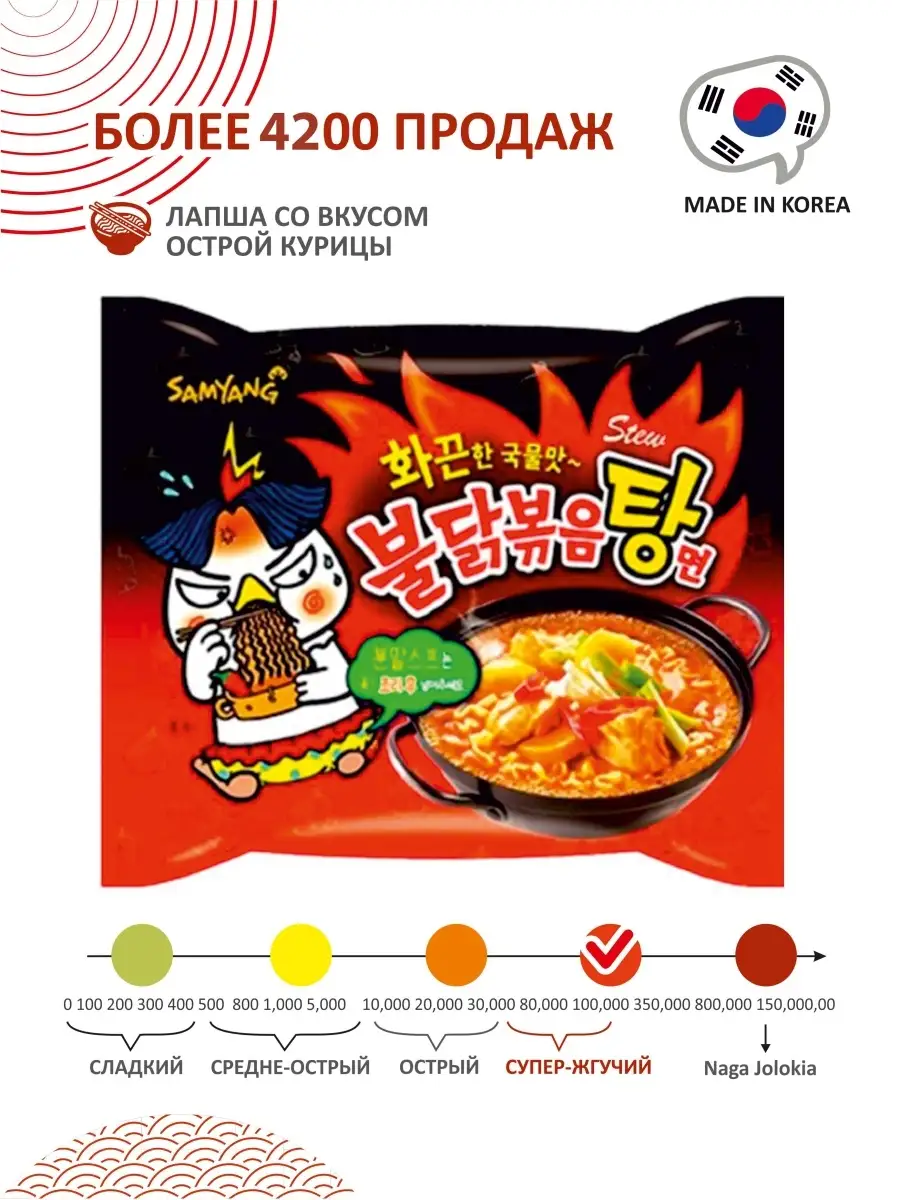 Корейская лапша рамен со вкусом острой курицы ramen Samyang Foods 15584062  купить в интернет-магазине Wildberries