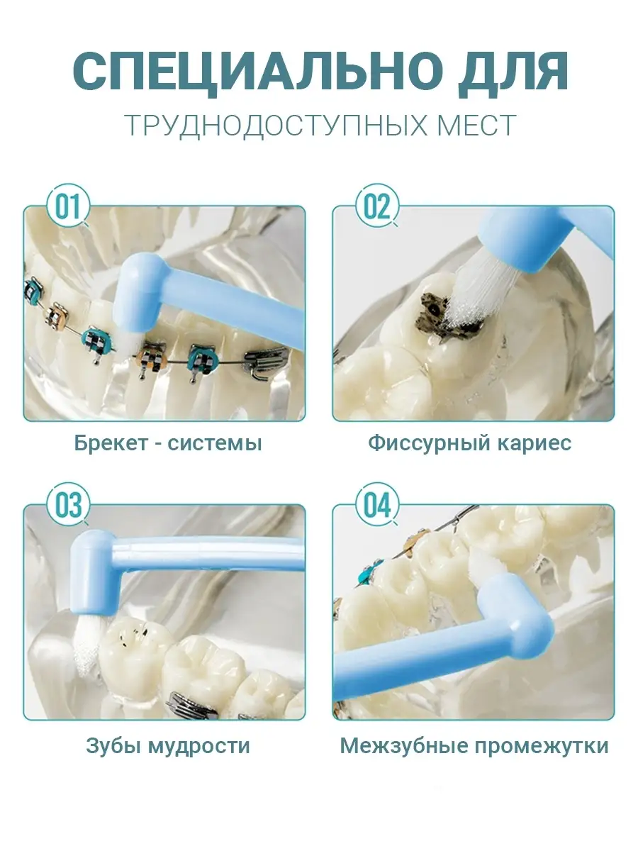 Монопучковая зубная щетка для чистки зубов, монопучок Y-Kelin 15608748  купить в интернет-магазине Wildberries