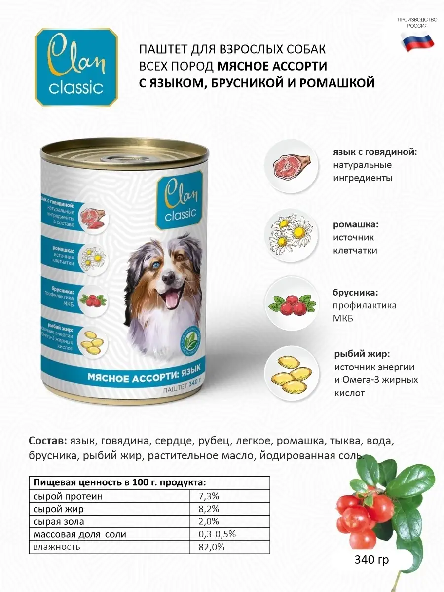 Паштет Для Собак Купить В Спб