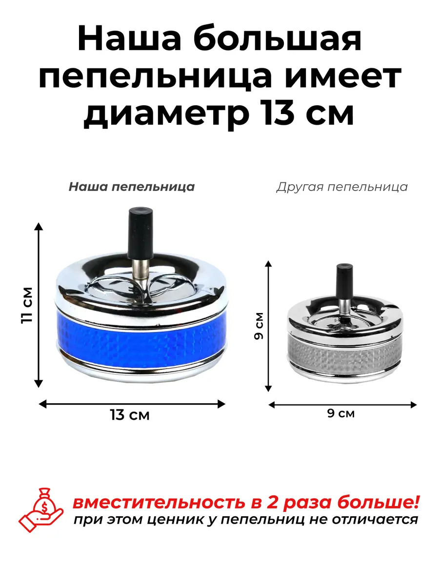 Пепельница бездымная для дома Юла, 13 см Ashtray 15611309 купить за 673 ₽ в  интернет-магазине Wildberries