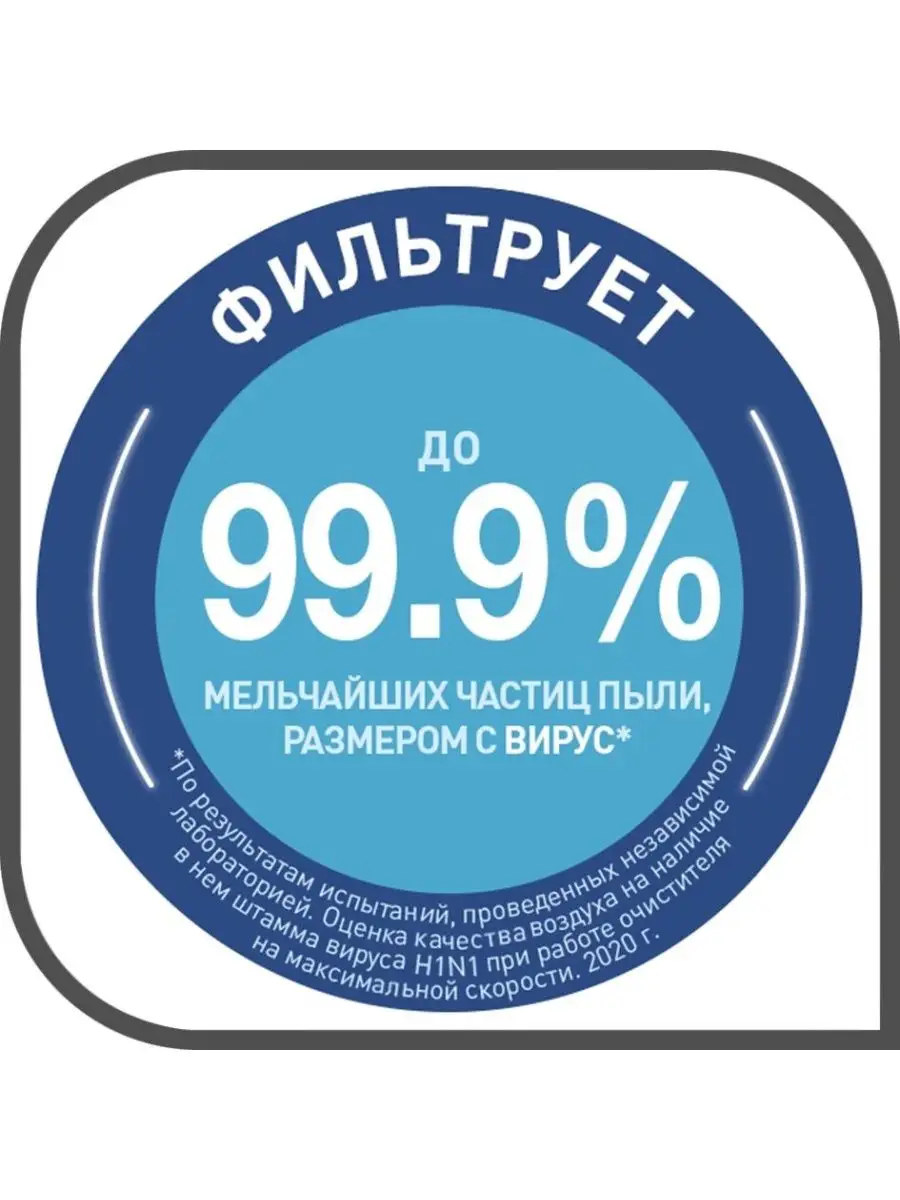 Очиститель воздуха Intense Pure Air Auto PU4026F0 Tefal 15618543 купить в  интернет-магазине Wildberries