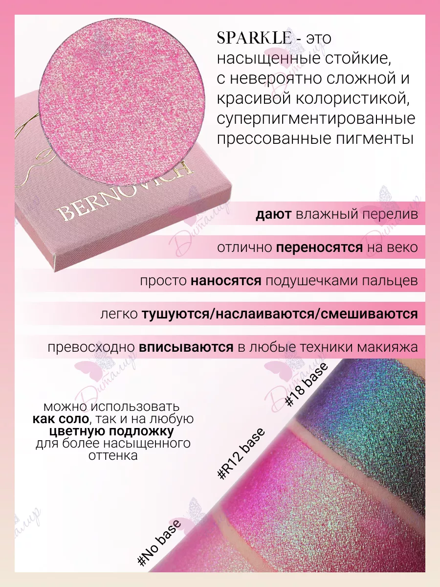 Тени для век Sparkle № X 13 (старый тон №14) BERNOVICH 15631649 купить за  661 ₽ в интернет-магазине Wildberries