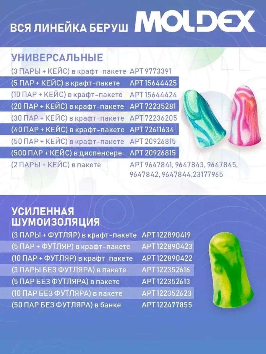 Беруши для сна с фирменным кейсом, 5 пар Moldex 15644425 купить за 290 ₽ в  интернет-магазине Wildberries