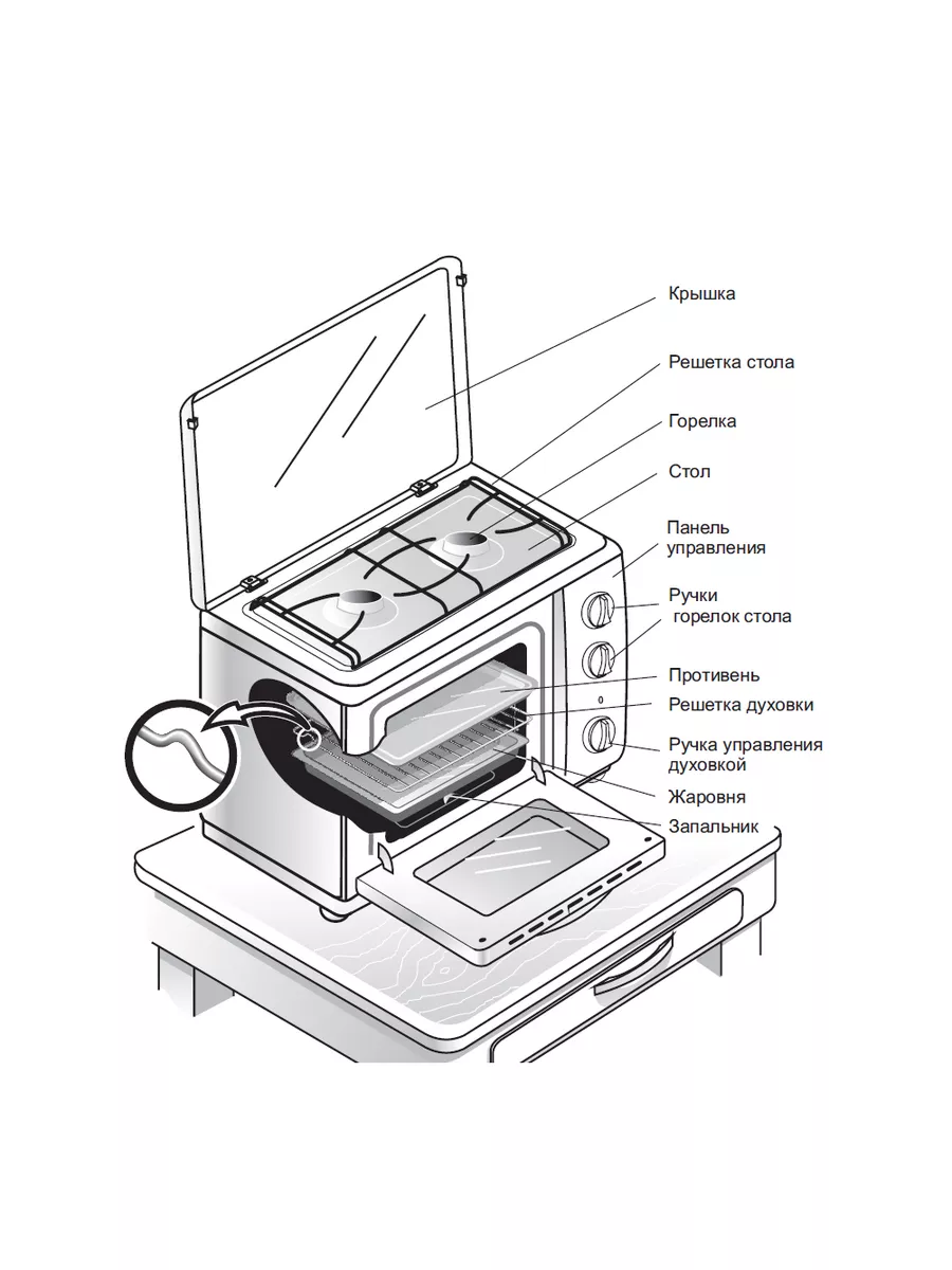 Плита газовая настольная с двумя конфорками и духовкой GEFEST 15670930  купить в интернет-магазине Wildberries