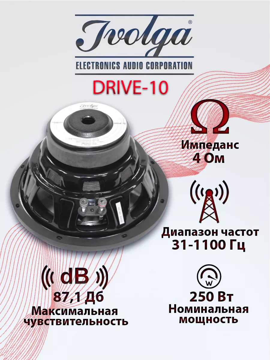 Пассивный динамик сабвуфер автомобильный Drive 10 IVOLGA 15673140 купить за  4 687 ₽ в интернет-магазине Wildberries