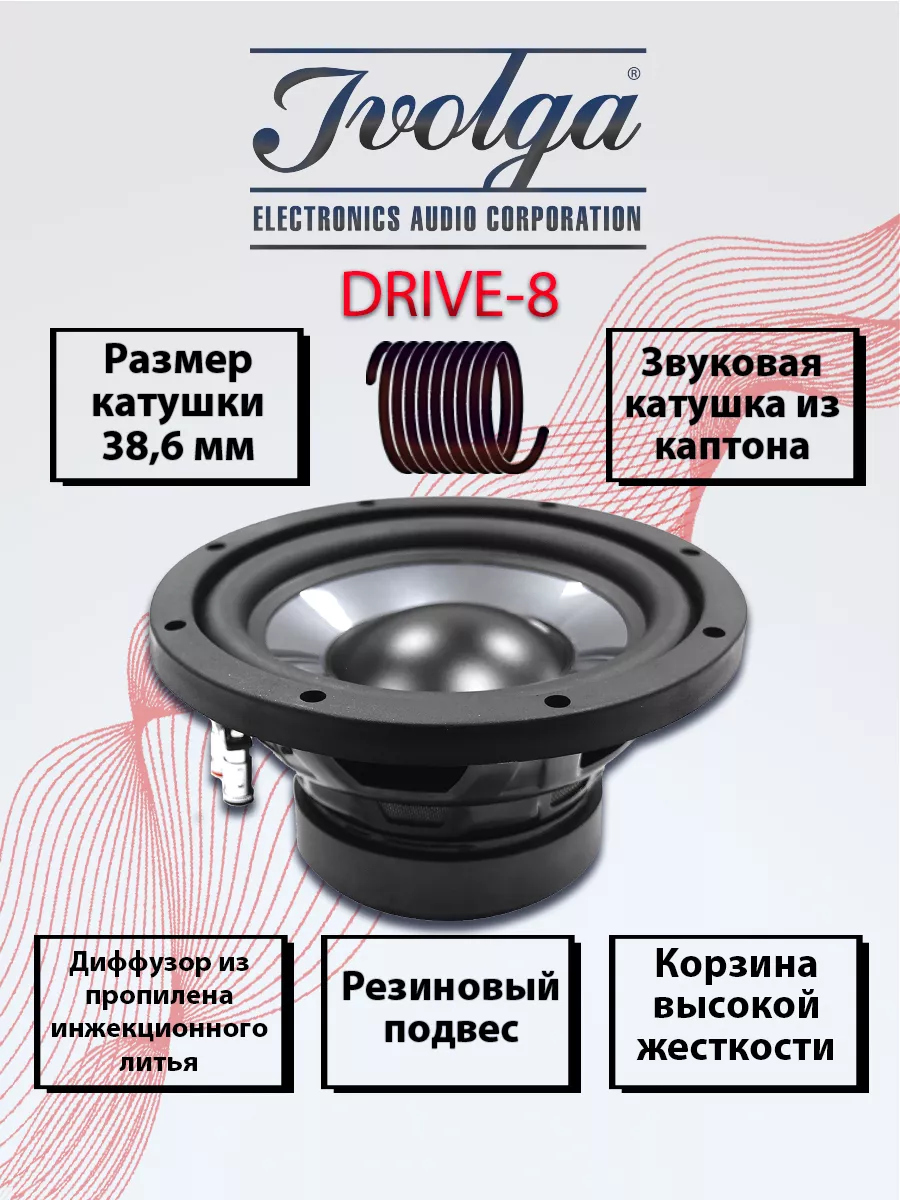 Пассивный динамик сабвуфер автомобильный Drive 8 IVOLGA 15673142 купить в  интернет-магазине Wildberries