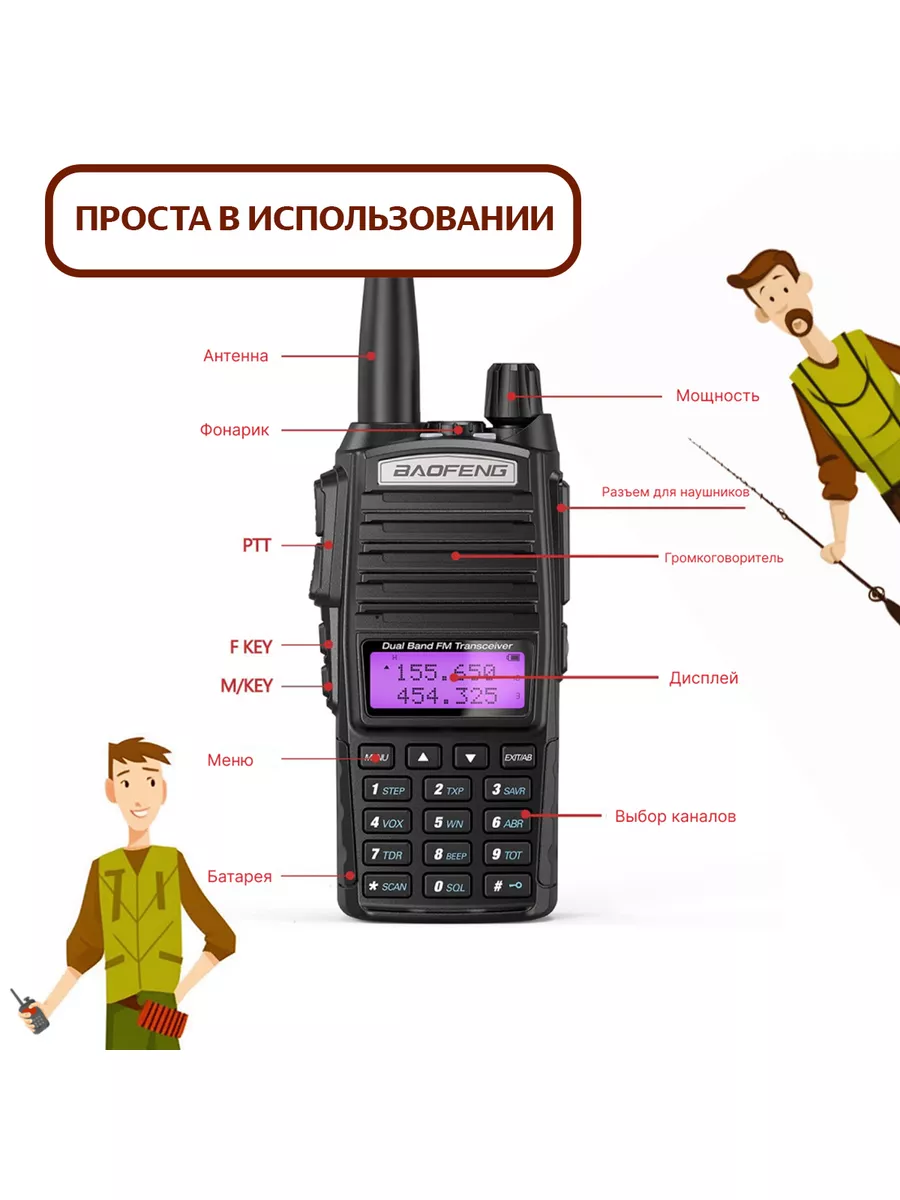 Радиостанция Баофенг UV-82 BAOFENG 15686560 купить за 2 093 ₽ в  интернет-магазине Wildberries