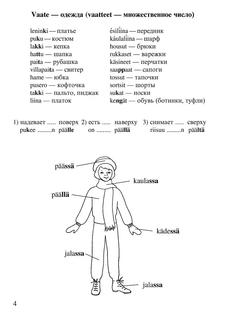 Веселый финский. Рабочая тетрадь по финскому языку Издательство КАРО  15694526 купить в интернет-магазине Wildberries