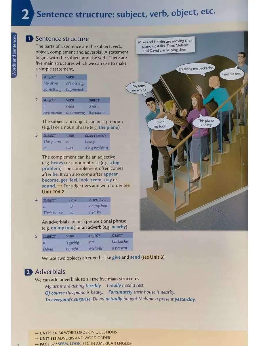 Oxford Practice Grammar Intermediate with Key грамматика Oxford University  Press 15707171 купить за 2 429 ₽ в интернет-магазине Wildberries