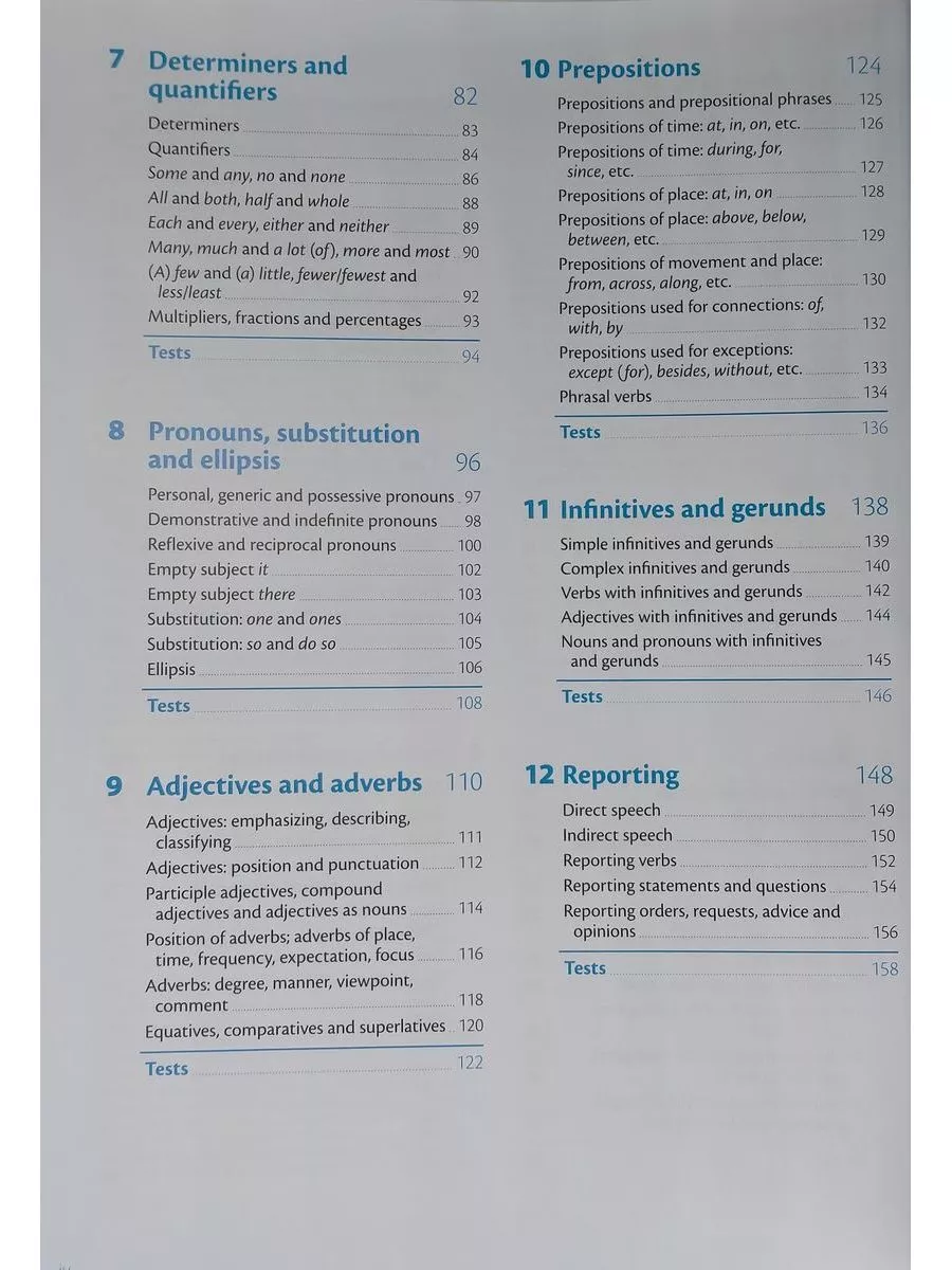 Oxford Practice Grammar Advanced with answers грамматика Oxford University  Press 15707173 купить за 2 457 ₽ в интернет-магазине Wildberries