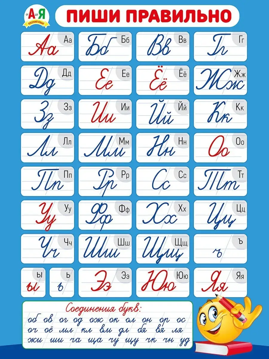 Плакат настенный Английский алфавит 440*600мм 284500