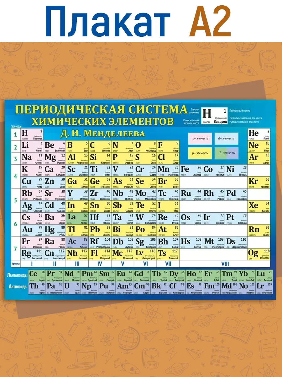Таблица Менделеева плакат на стену для школы А2