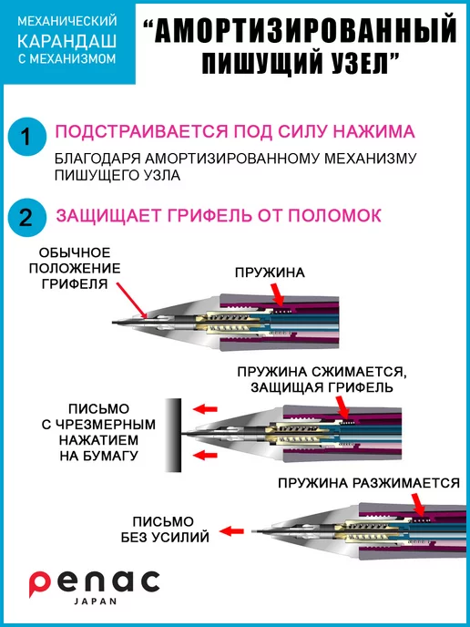 PENAC Карандаш механический 0.5мм HB CCH-4 Joy, вариант, фото 2