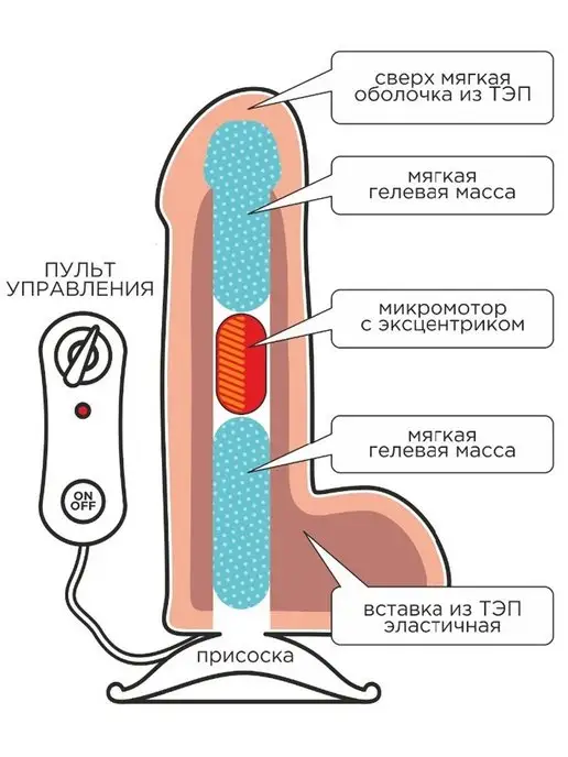 Trestsex Реалистичный вибратор на присоске из киберкожи, 13см, бежевый, фото 4