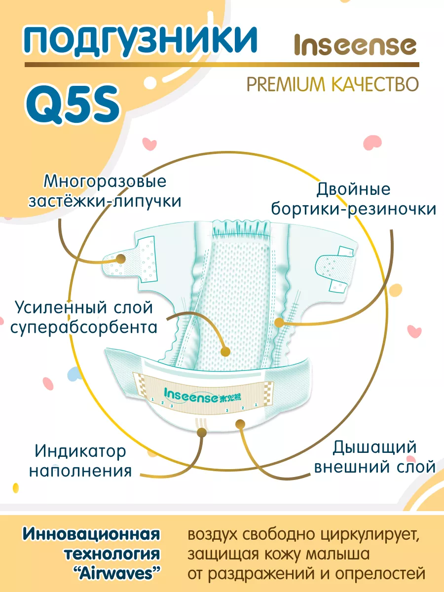 Подгузники на липучках в роддом Q5S NB (0-5 кг) 28шт. INSEENSE 15732826  купить за 520 ₽ в интернет-магазине Wildberries